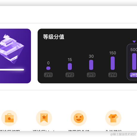 饺子不放糖于2022-12-26 10:53发布的图片