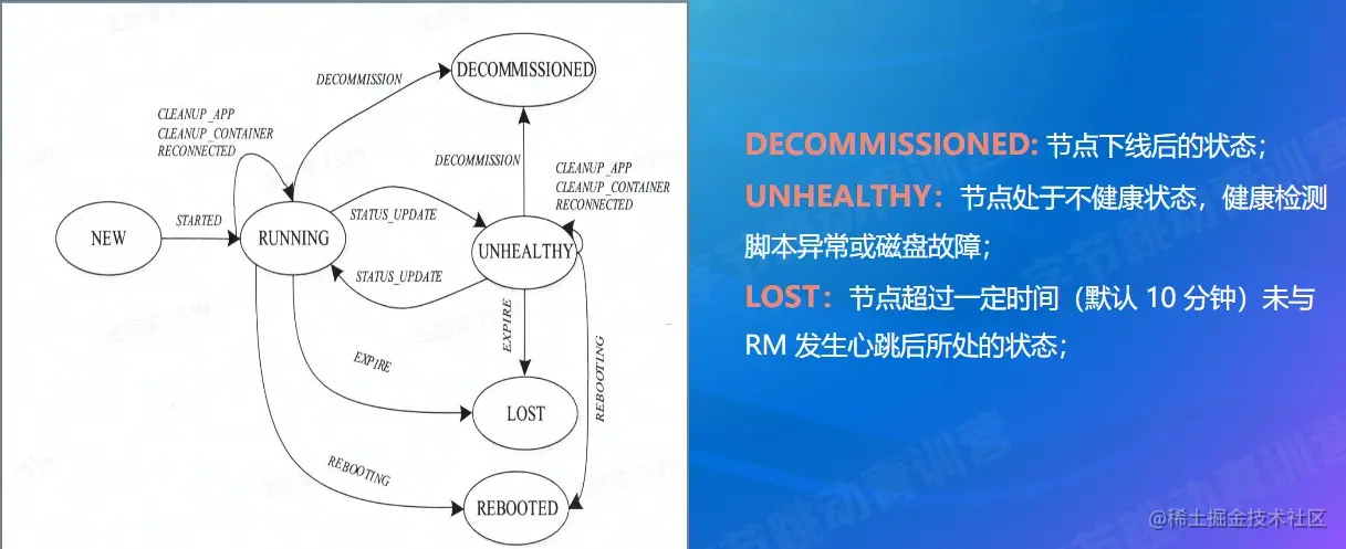 屏幕截图 2022-08-15 181350.jpg