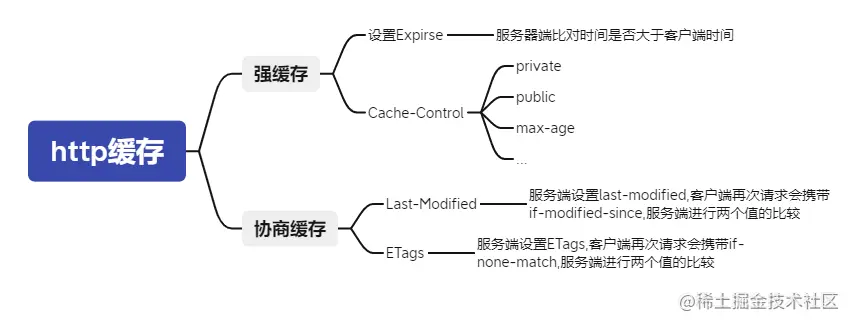 WeChat Image_20220606141052.png