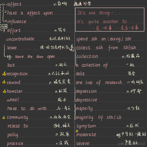 用户5954141948297于2022-09-24 22:29发布的图片
