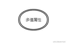 7530335-9ca32c82bc0b90d6.png