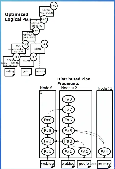 Screen Shot 2022-07-26 at 12.02.19 AM.png