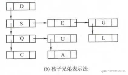 20190801043502949.png