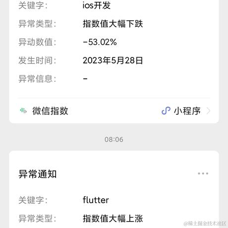 独立开发者张张于2023-05-30 11:52发布的图片
