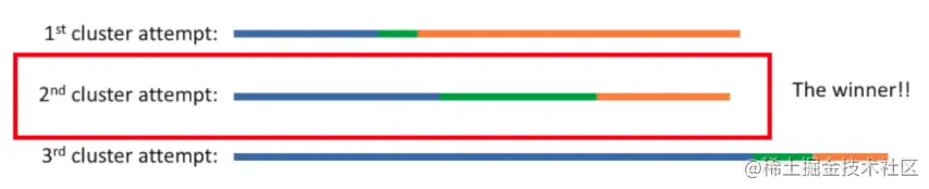 截屏2021-04-10 22.04.46.png