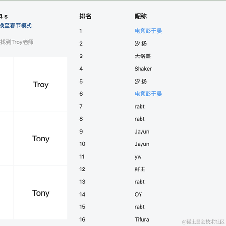 前端彭于晏Eddie于2022-01-27 16:43发布的图片