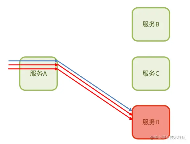 image-20210715173327075.png