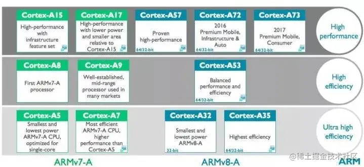 Pasted image 20220606012004.png