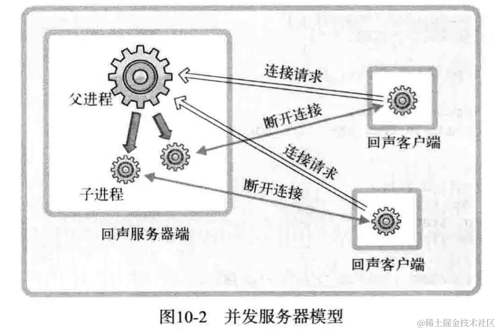 F0FDA0DF-A1F6-4F11-8DDD-C234290DFD97.png