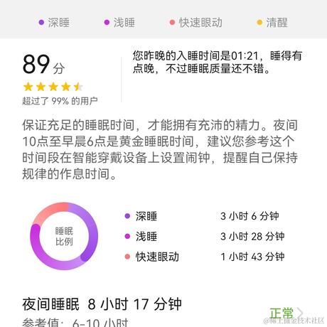 快乐的糖糖于2022-11-13 09:59发布的图片