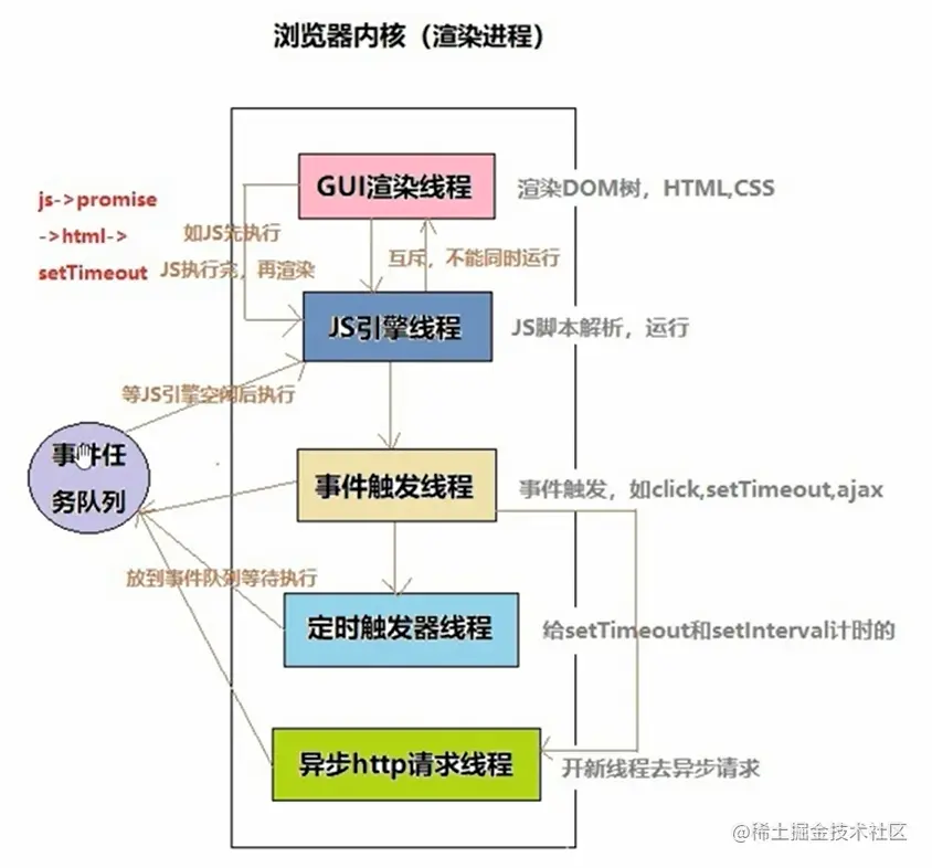 QQ图片20230426201221.png