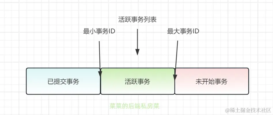 image-20240203180100323.png
