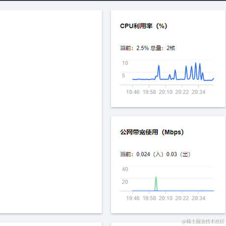 EDFS于2022-06-10 20:47发布的图片