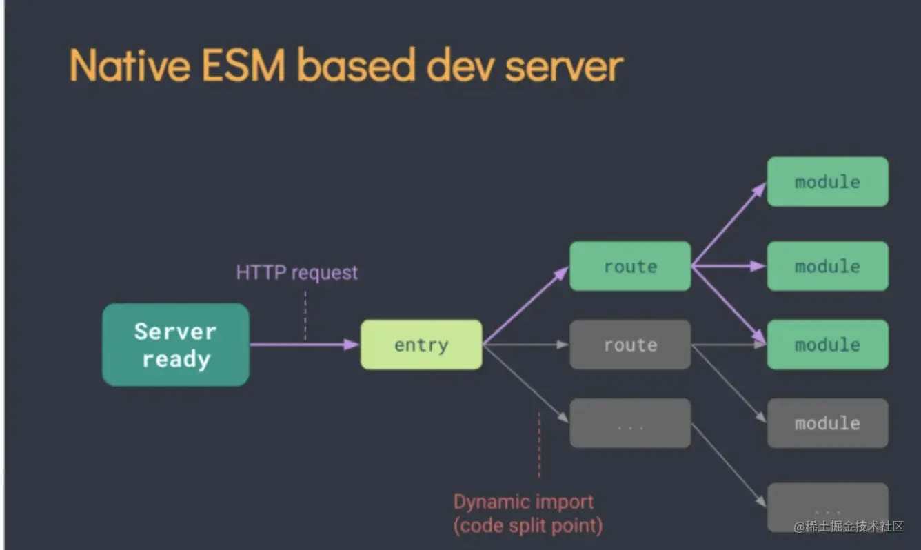 Screenshot 2023-01-30 at 01.18.43.png