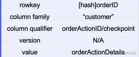 截屏2022-08-06 16.05.24.png