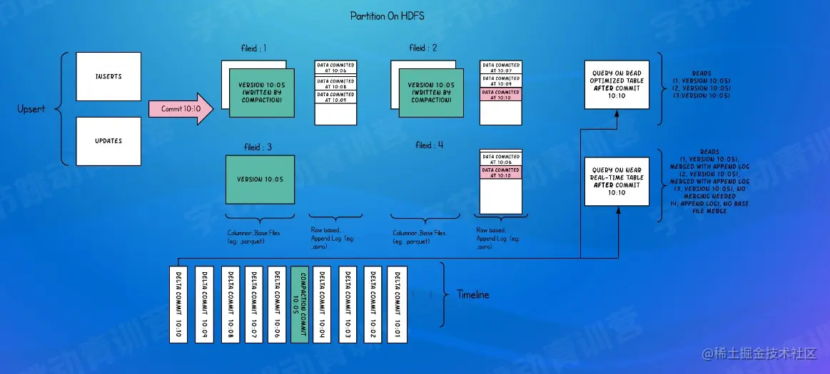 屏幕截图 2022-08-07 154243.jpg