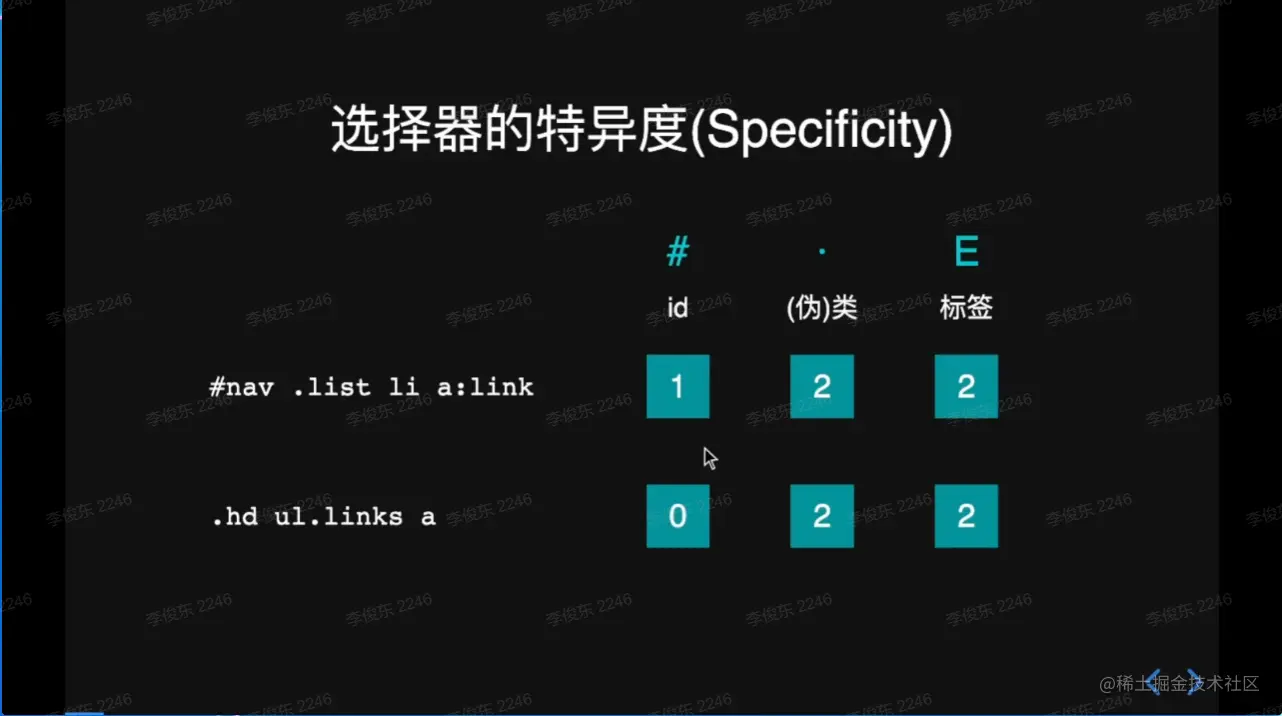 屏幕截图 2022-07-25 234230.png