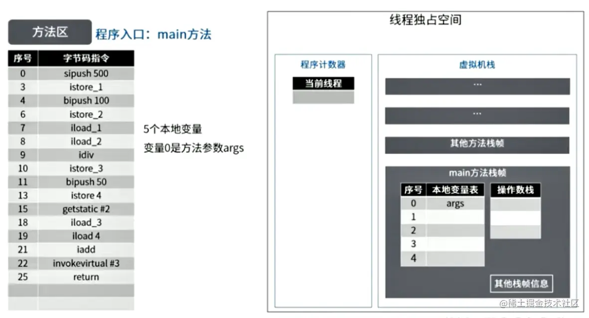 image-20230123155211874.png