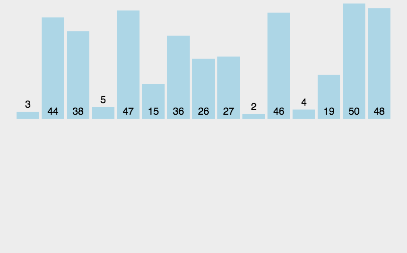 data-5-select-sort.gif