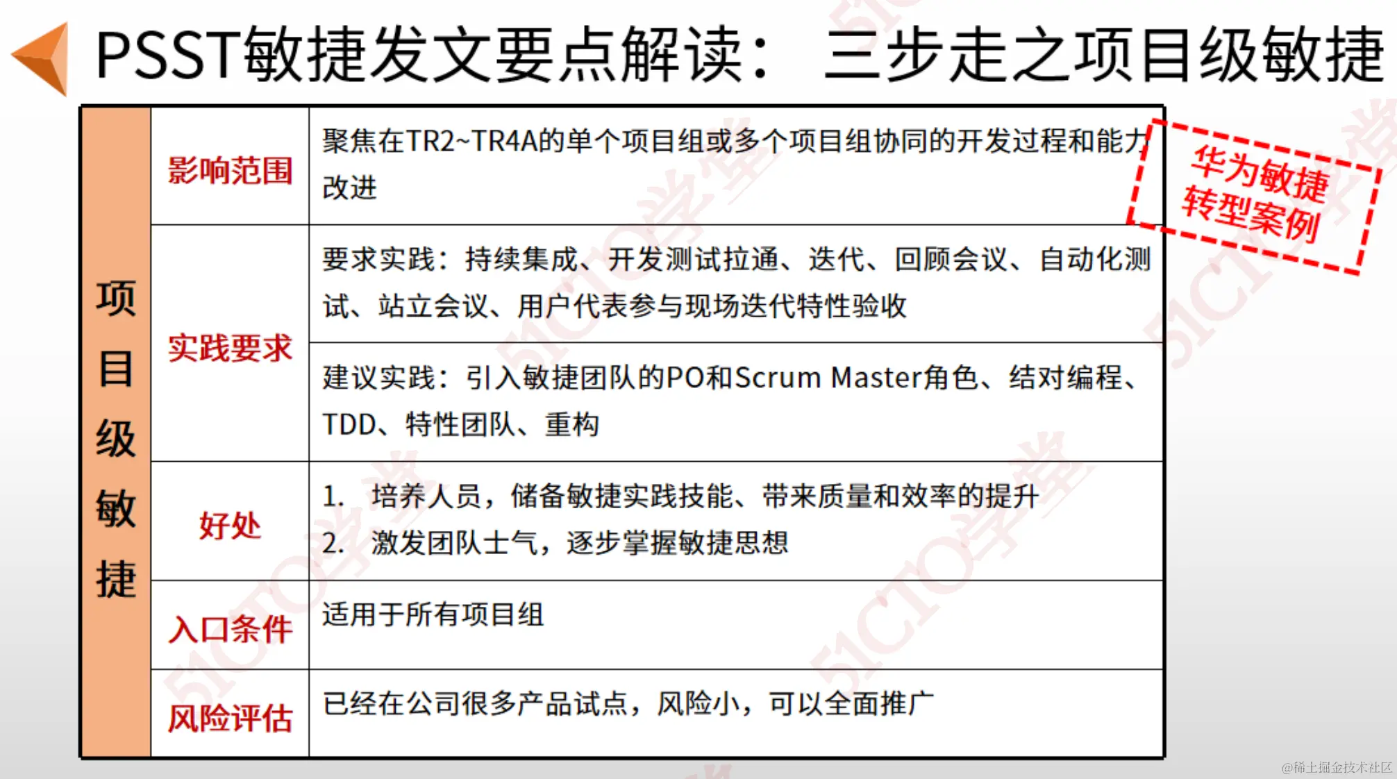 截屏2023-09-07 14.10.39.png