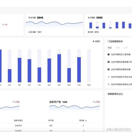 HelloGitHub于2021-04-15 09:04发布的图片