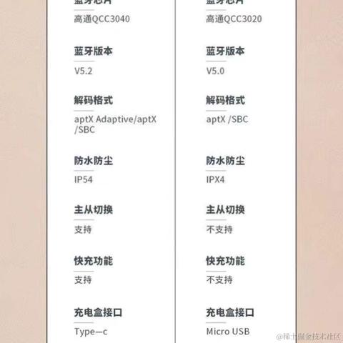 i东东于2021-12-28 13:38发布的图片