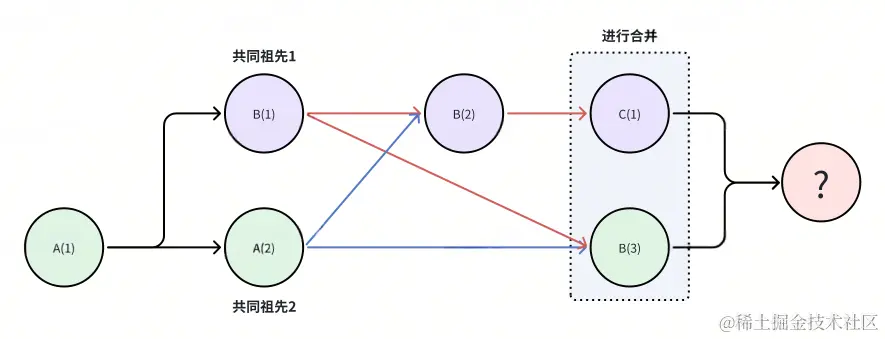 whiteboard_exported_image (7)_result.png
