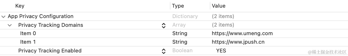 Tracking Domains 举例