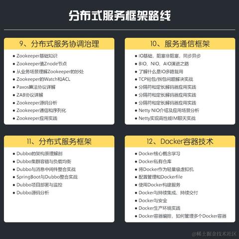 智驭未来于2024-01-27 21:19发布的图片