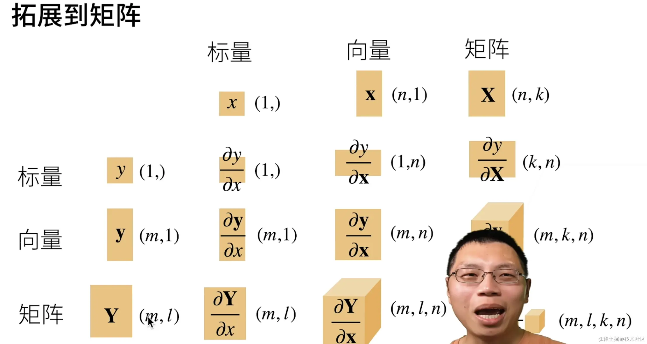 截屏2023-09-23 16.02.58.png