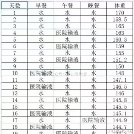 HolyKillin于2023-12-14 09:12发布的图片