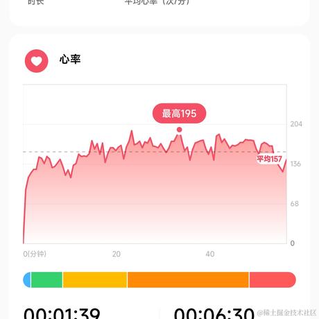 DoveLee于2022-11-27 22:31发布的图片