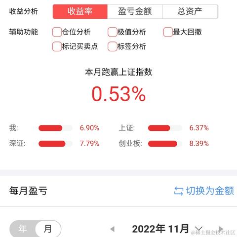 王者天才玩家于2022-11-07 20:05发布的图片
