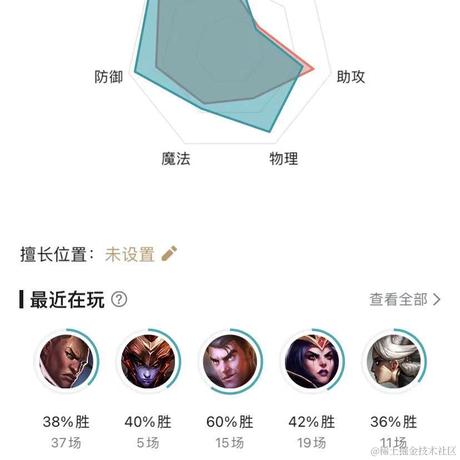 芳心纵火汪于2021-07-05 15:35发布的图片