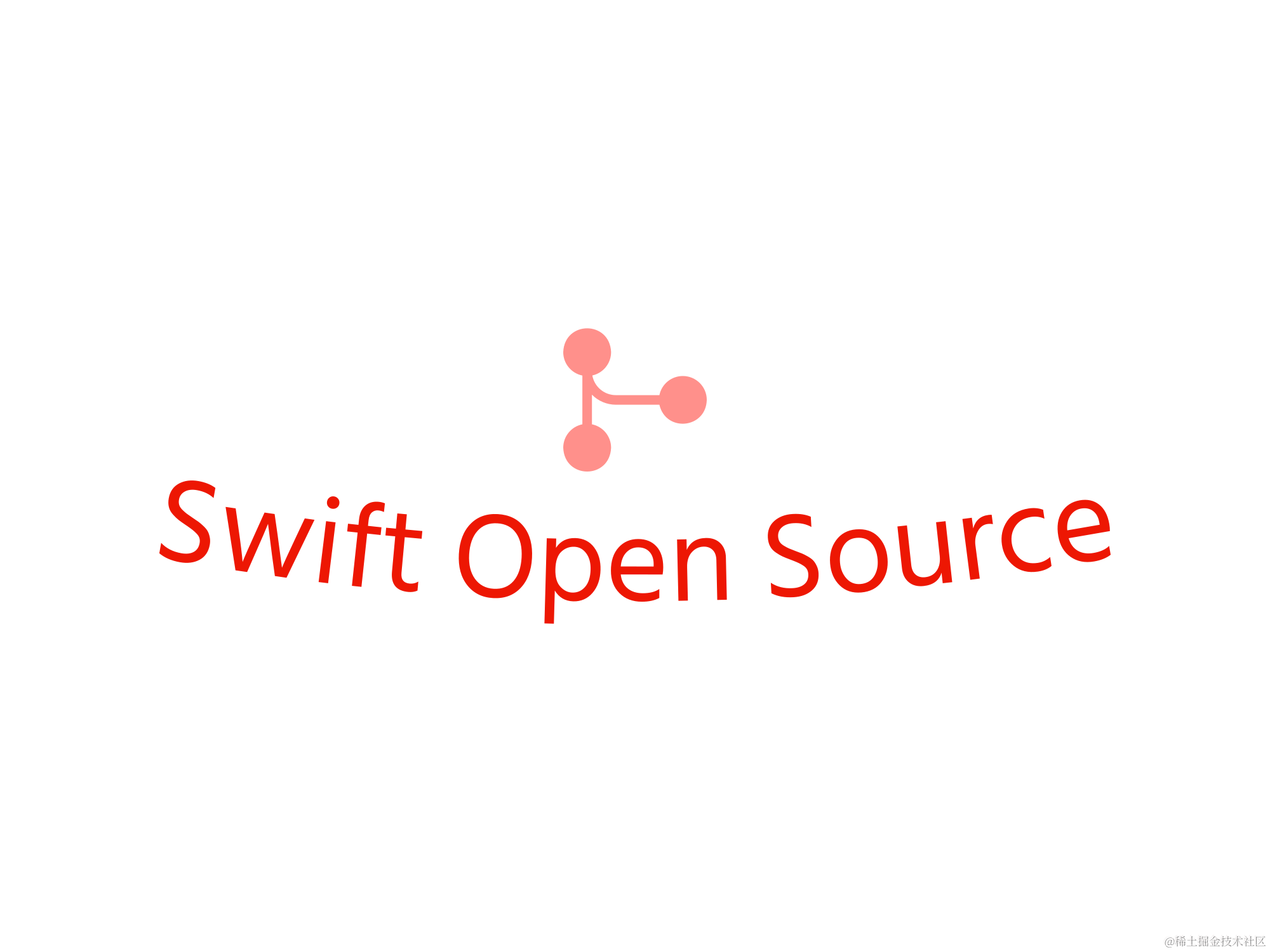 Swift 开源框架