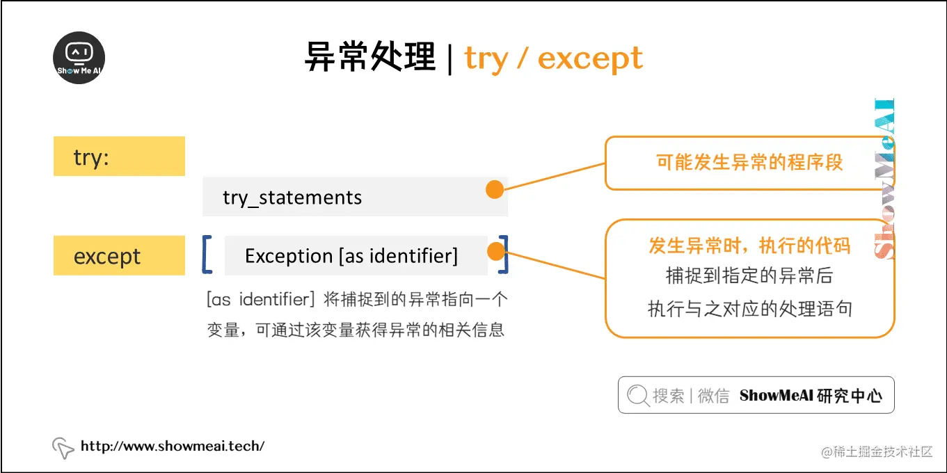 异常处理 | try / except