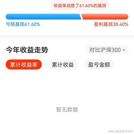 草里木于2023-08-23 14:32发布的图片