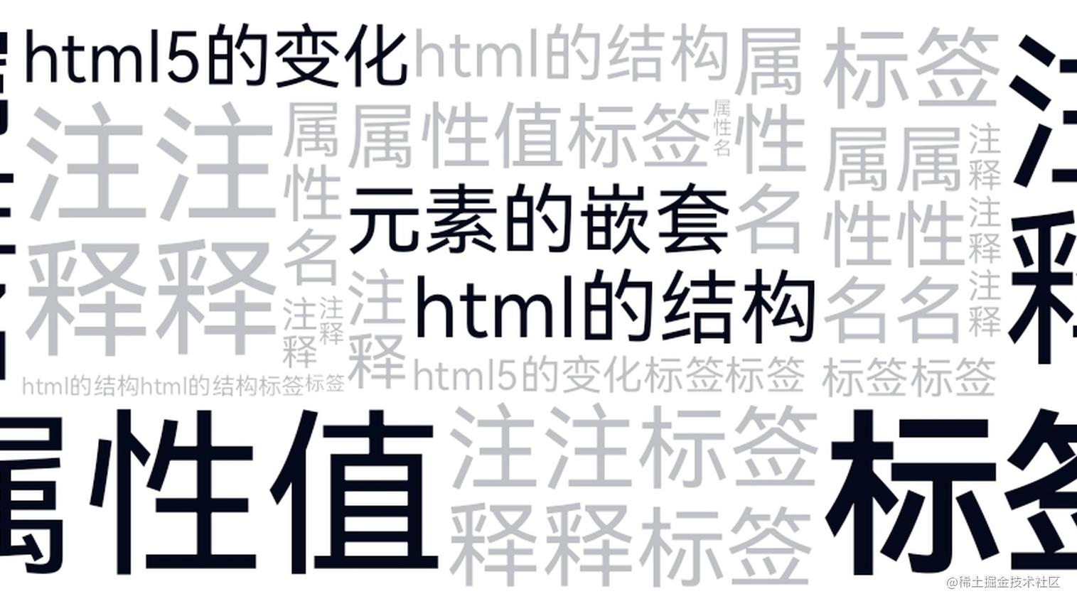 三、HTML语法规范
