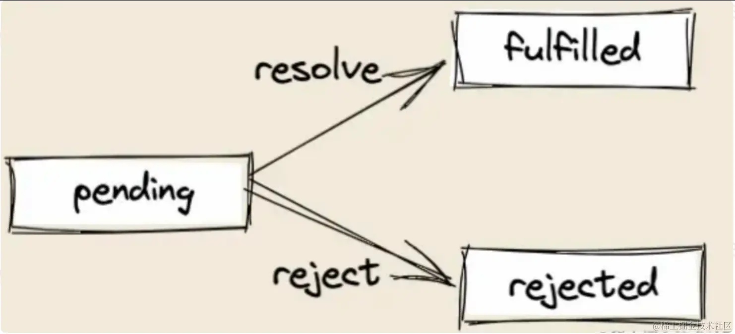 截屏2024-05-27 14.28.01.png