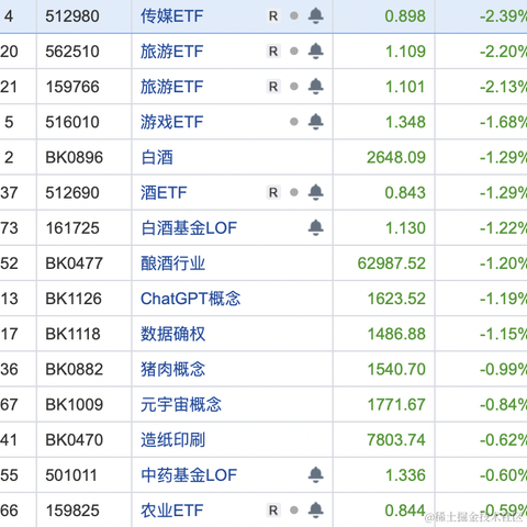 面包真好喝于2023-04-14 15:32发布的图片