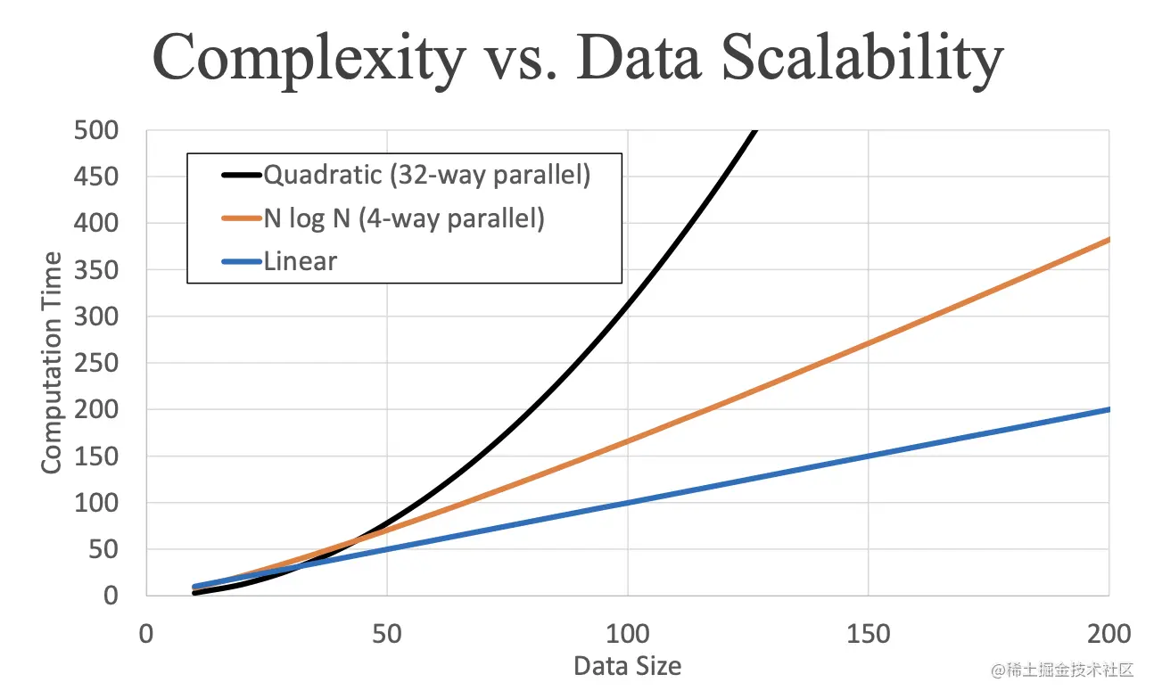 Screen Shot 2022-07-13 at 6.22.24 PM.png