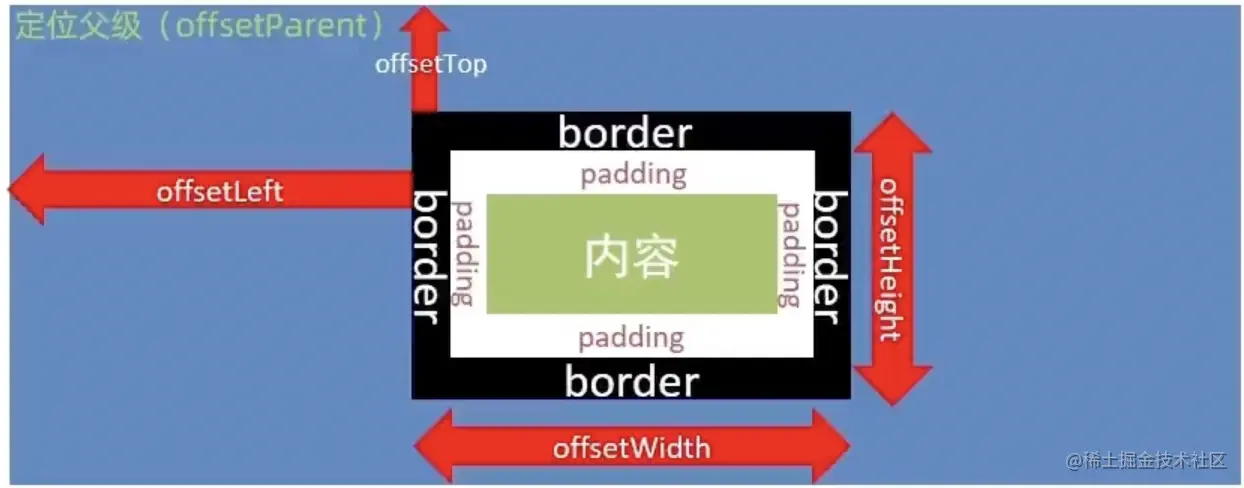 截屏2023-04-26 21.46.28.png