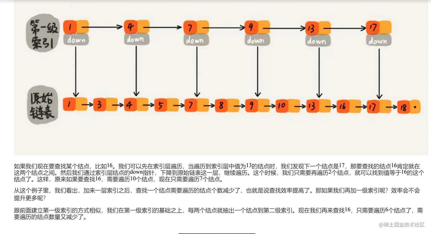 tiaobiao.png