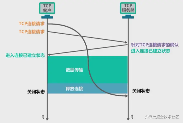 image-20210331132623522 - 副本.png