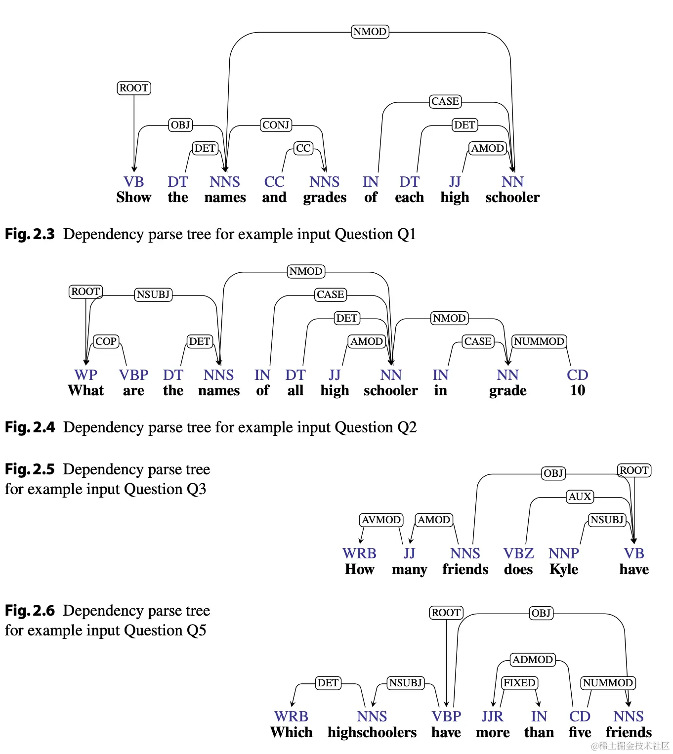 截屏2024-02-17 00.26.43.png