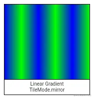 tile_mode_mirror_linear.png