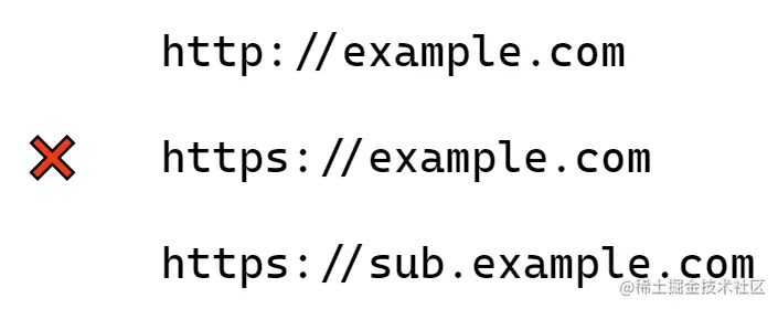 image - 2023-02-09T150643.866.png