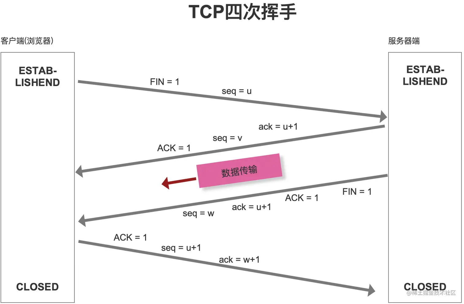 tcp4.png