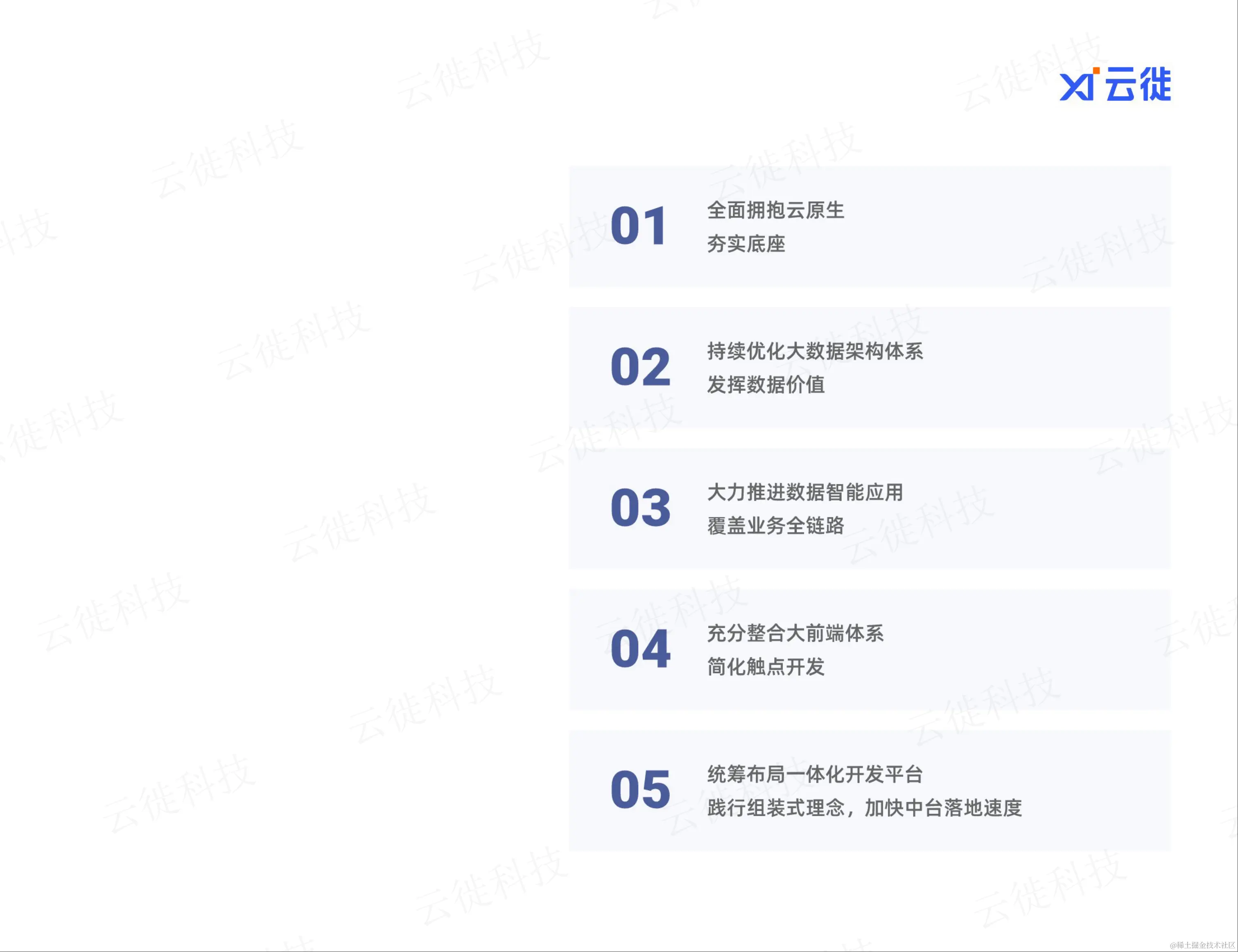 数字中台技术白皮书_03.png