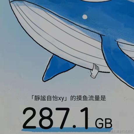 有事没事抽一根于2021-11-19 14:26发布的图片